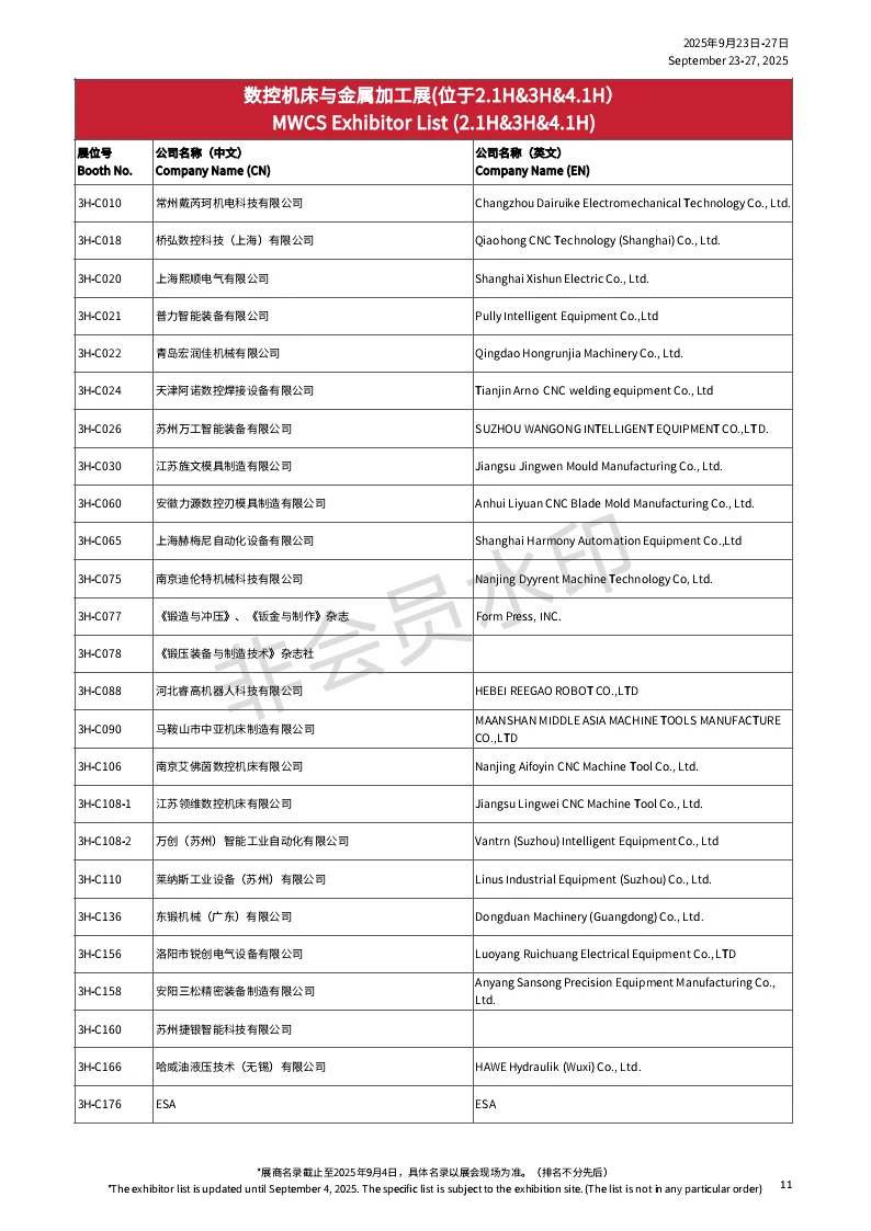 ?2025工博会,参展企业抢先(第一批)