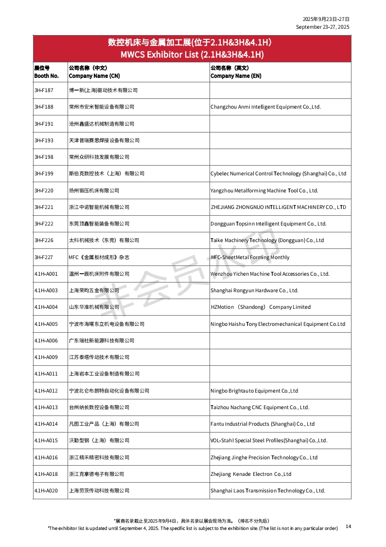 ?2025工博会,参展企业抢先(第一批)