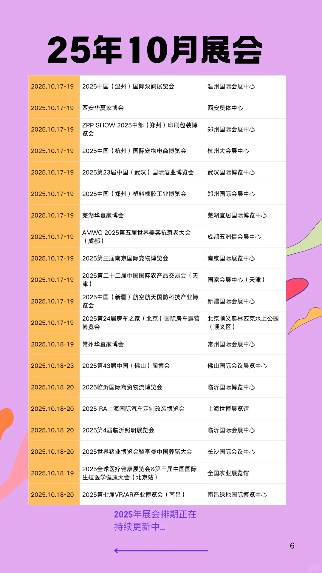 2025年10月全国展会排期表已整理！