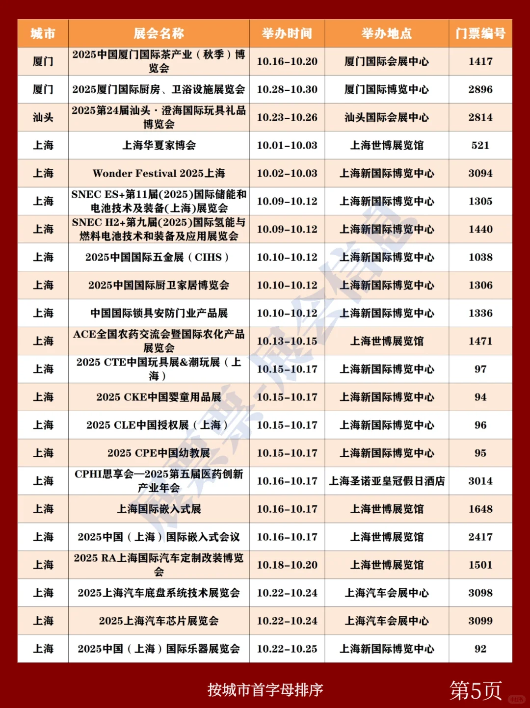 全国展会排期 | 10月展会一览表（共211场）