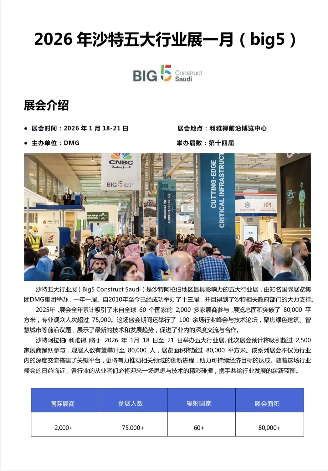 沙特机遇来啦！