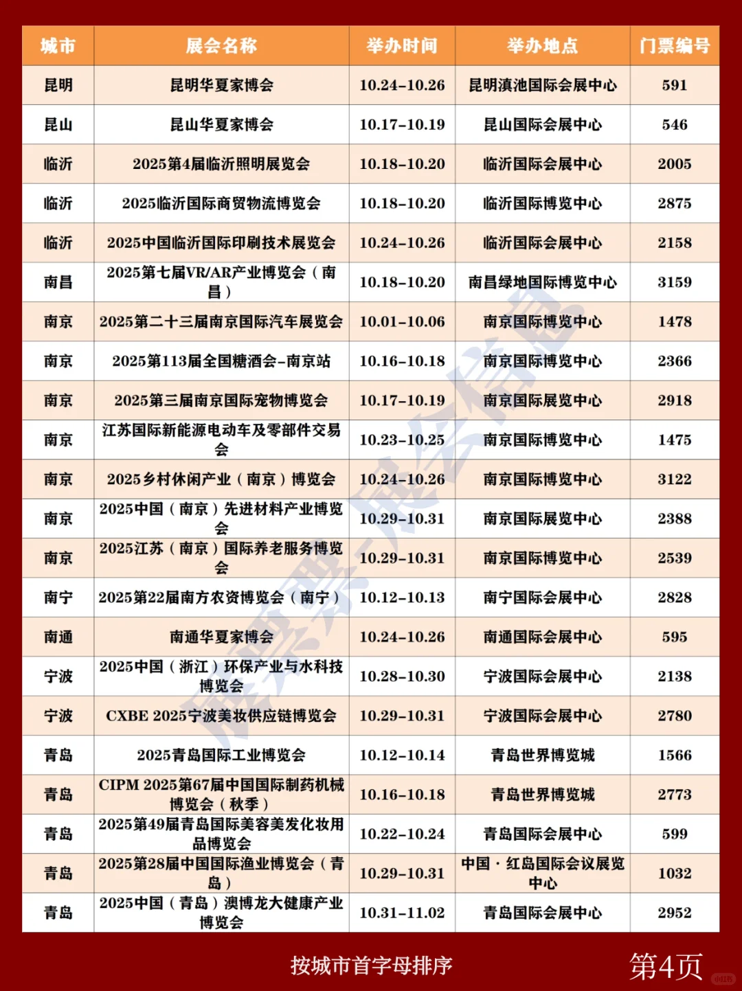 全国展会排期 | 10月展会一览表（共211场）