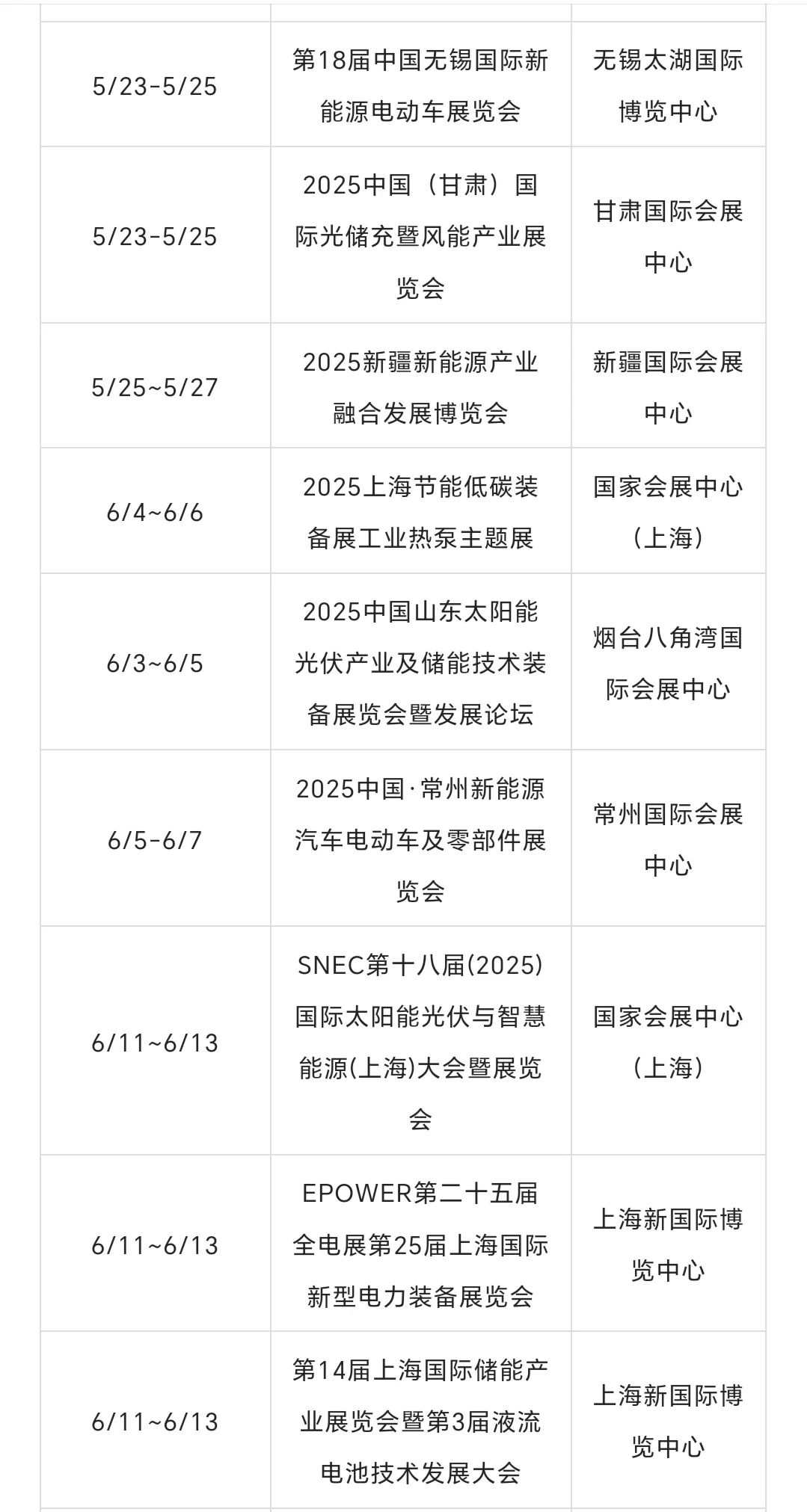 2025全国新能源展会排期表