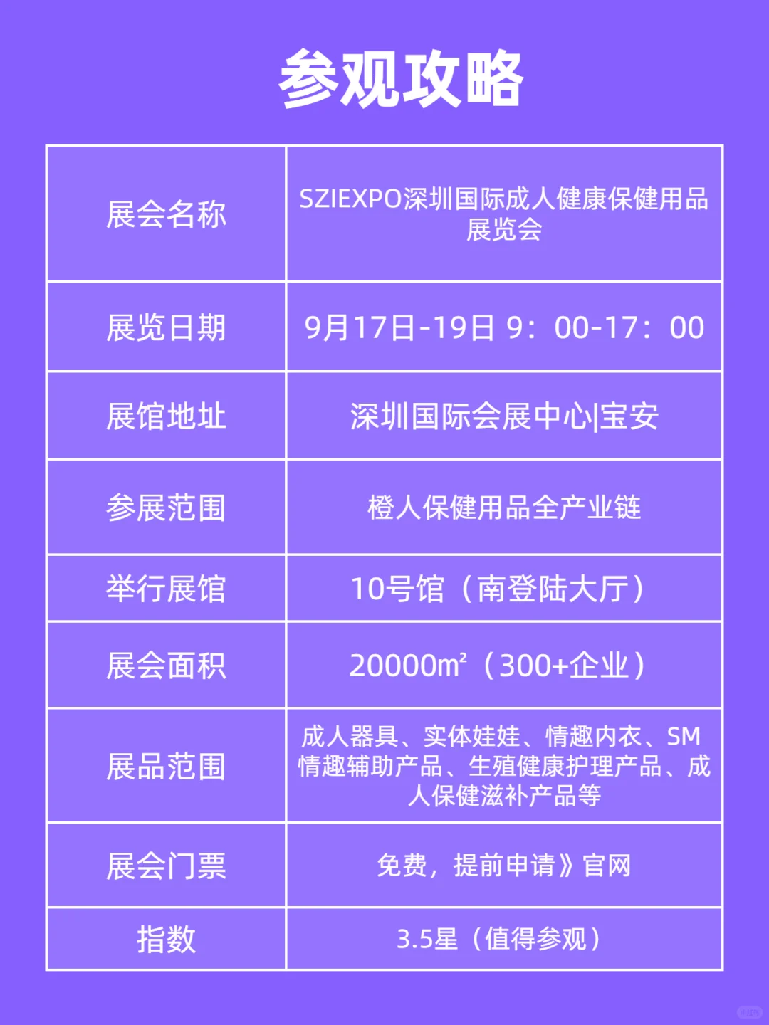 2025深圳成人展本周开启 免票?