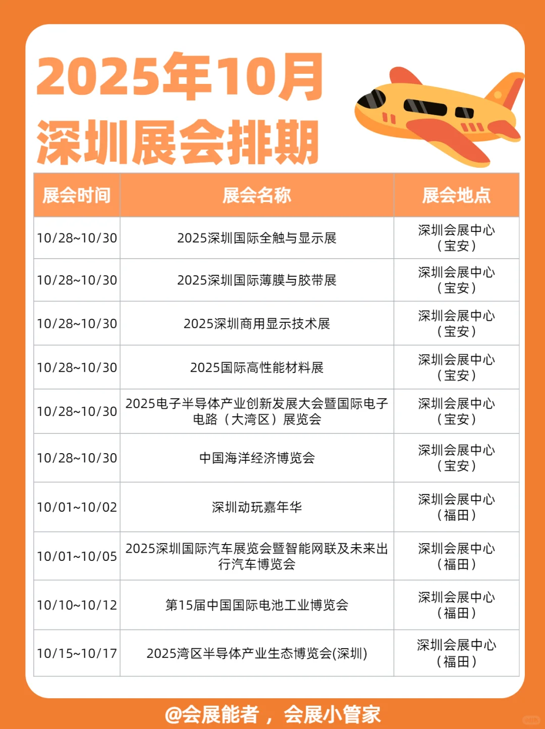 10月深圳展会排期，精彩提前看！