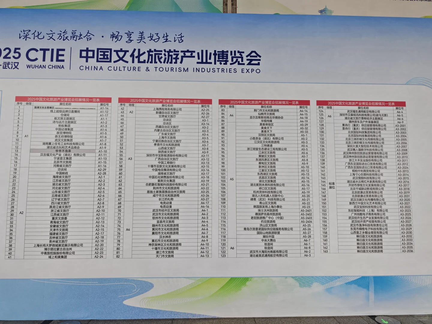 2025中国文化旅游博览会还可以预约哦～