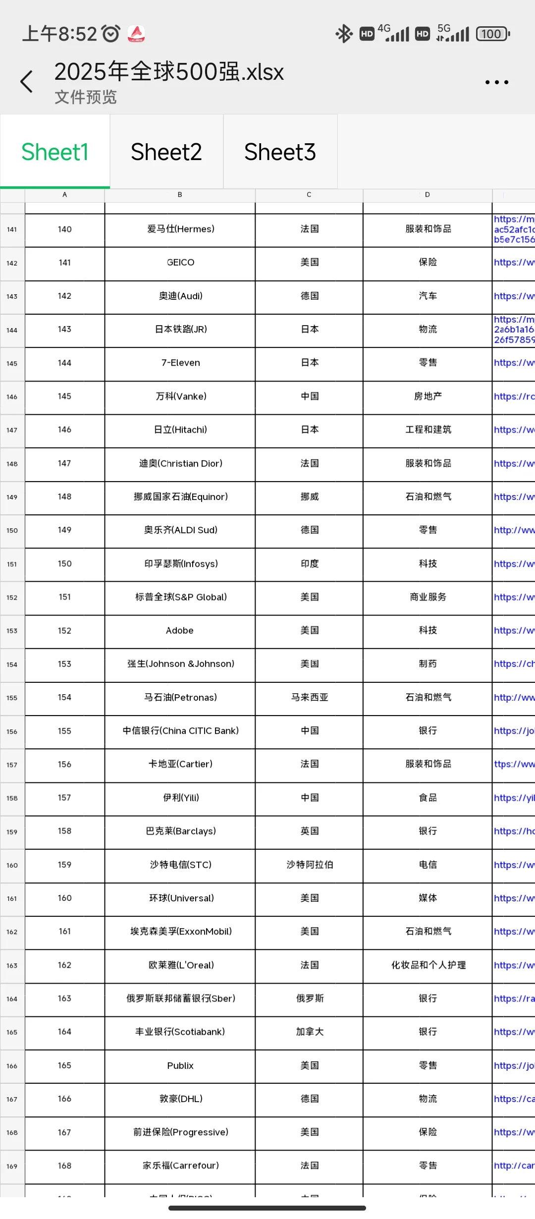 外企中国区求职攻略含(2025最新求职渠道)