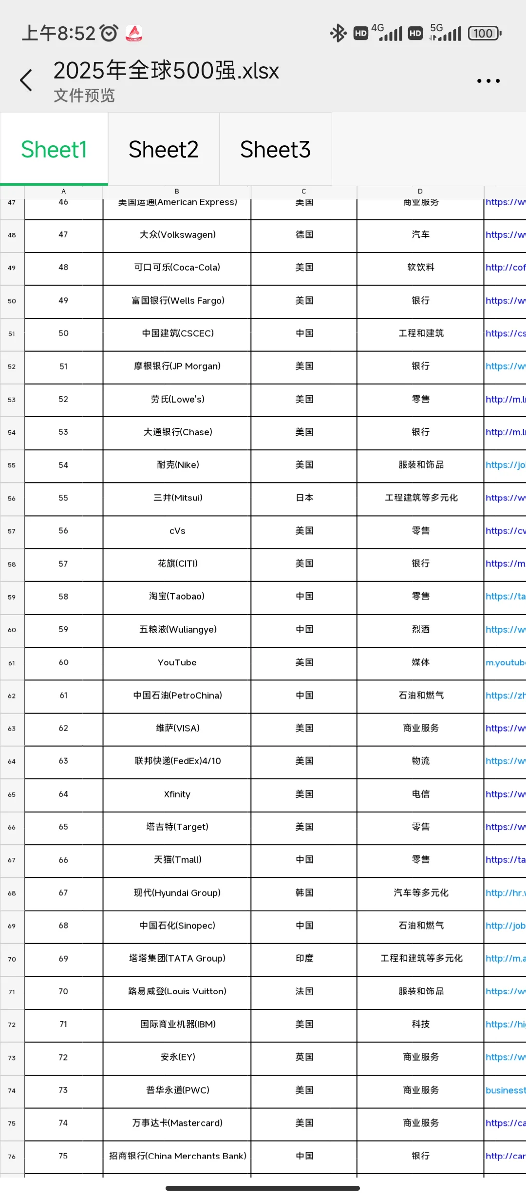 外企中国区求职攻略含(2025最新求职渠道)