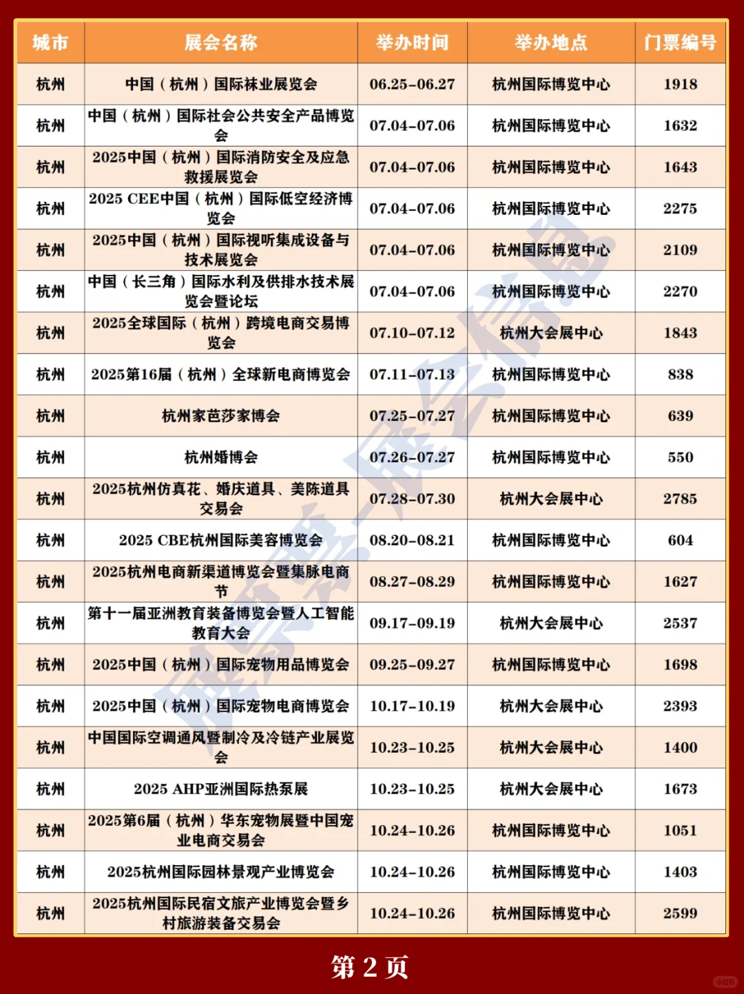 最新❗浙江省2025年展会排期表（5.20更新）