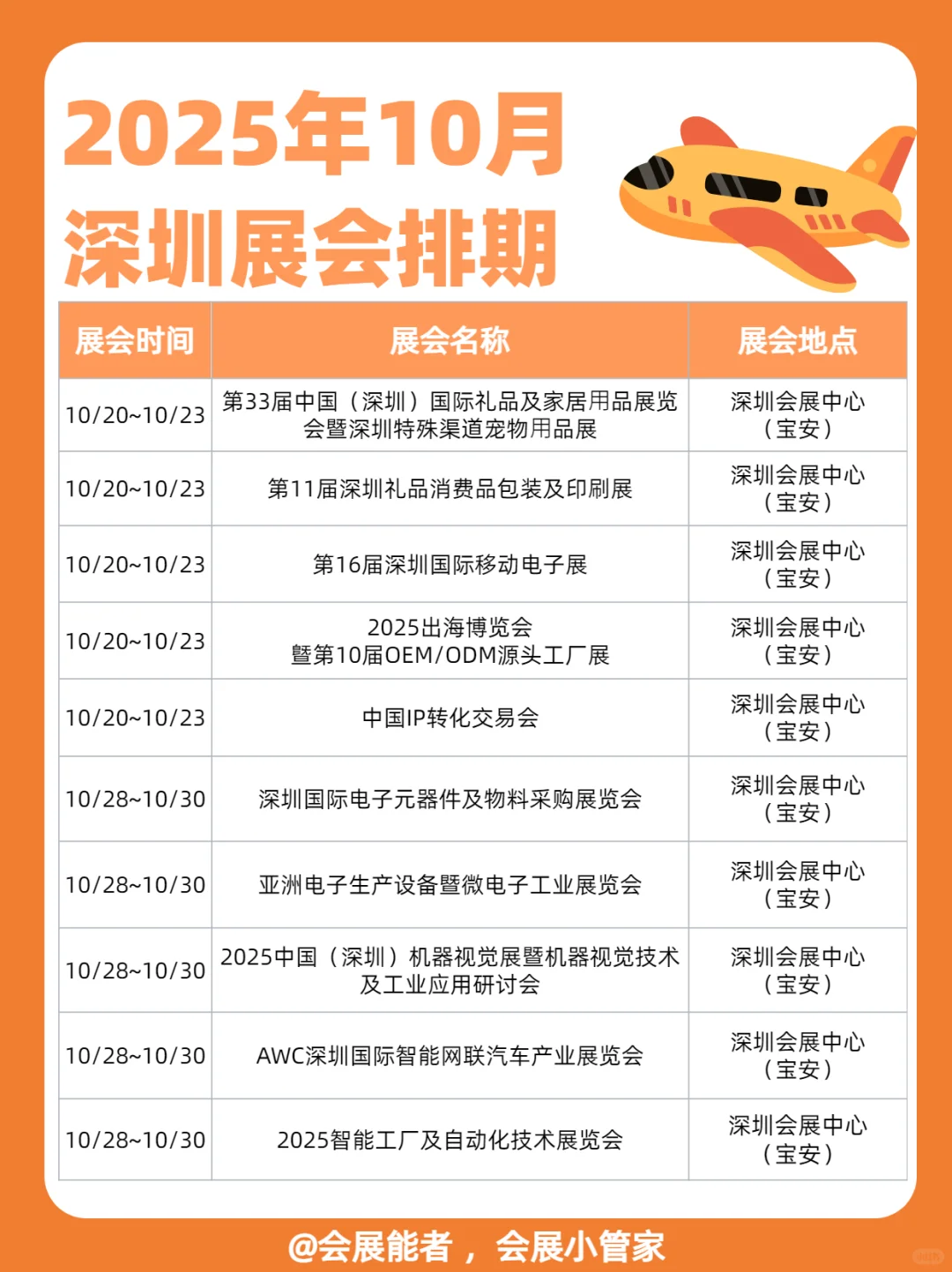 10月深圳展会排期，精彩提前看！