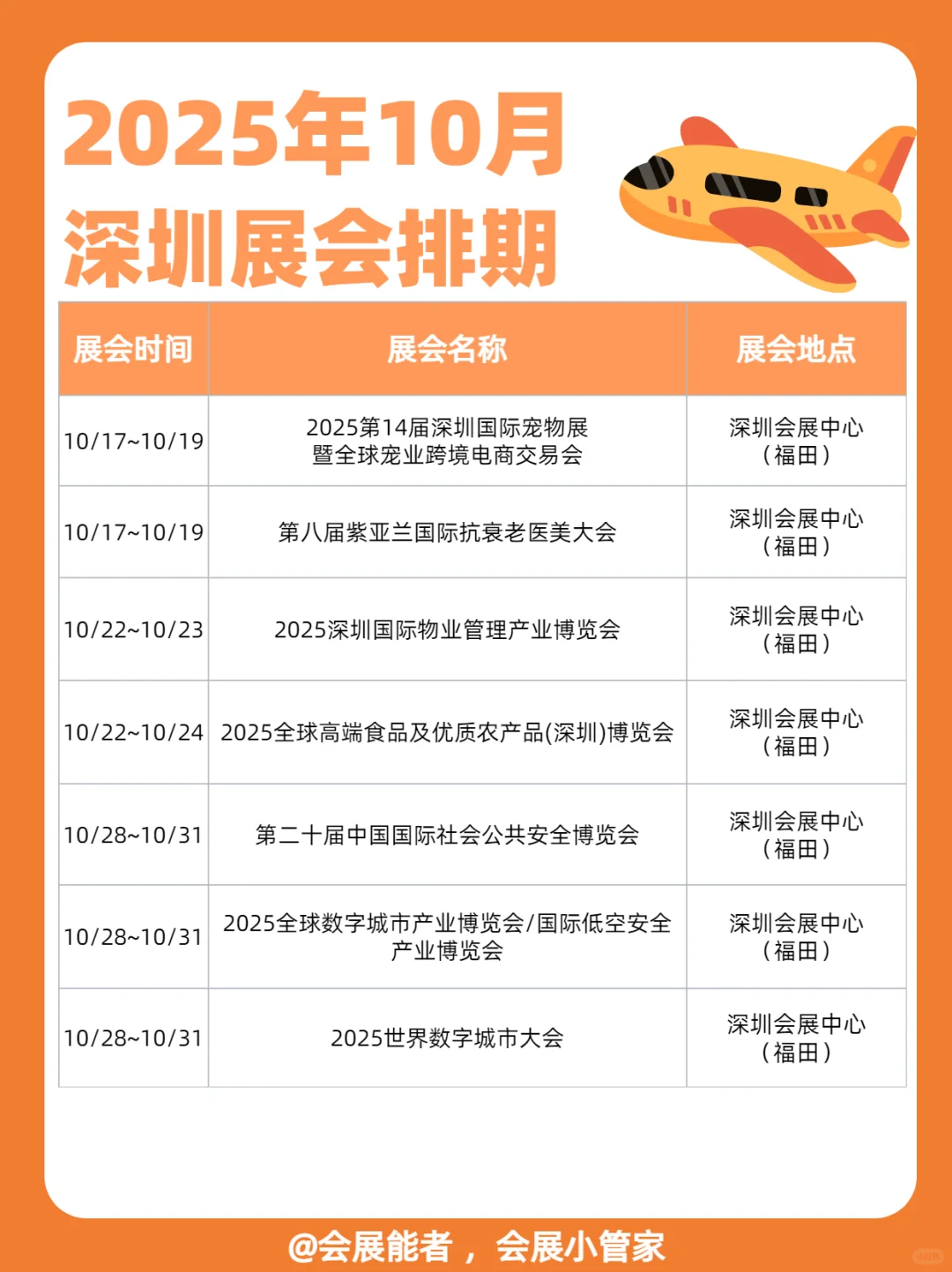 10月深圳展会排期，精彩提前看！