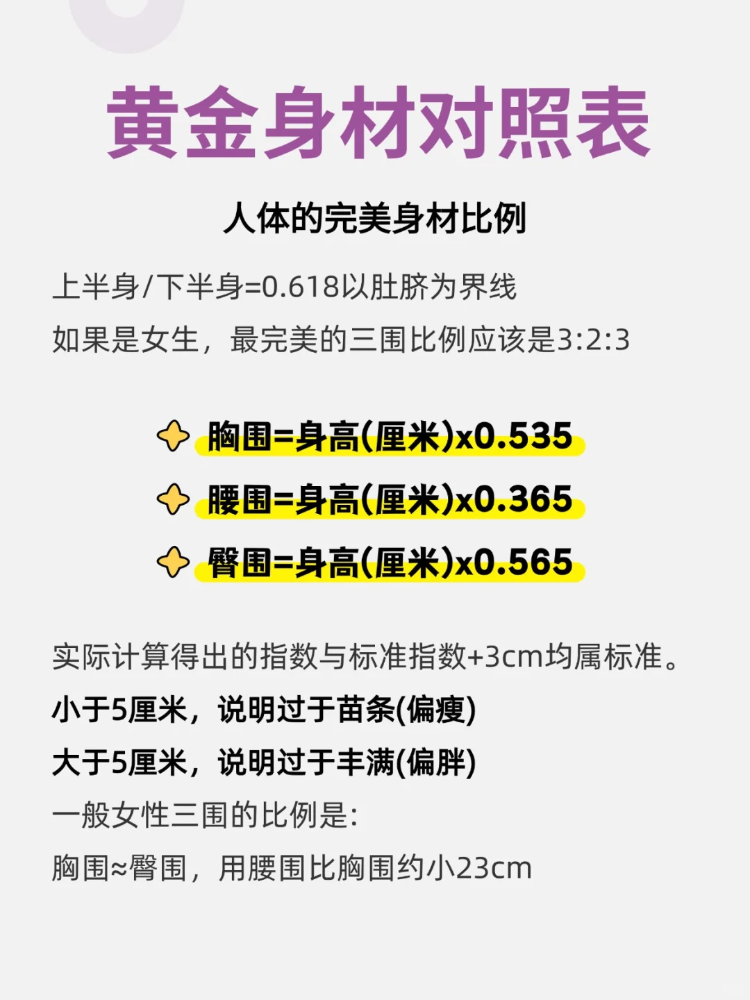 女生身材比例对照标准