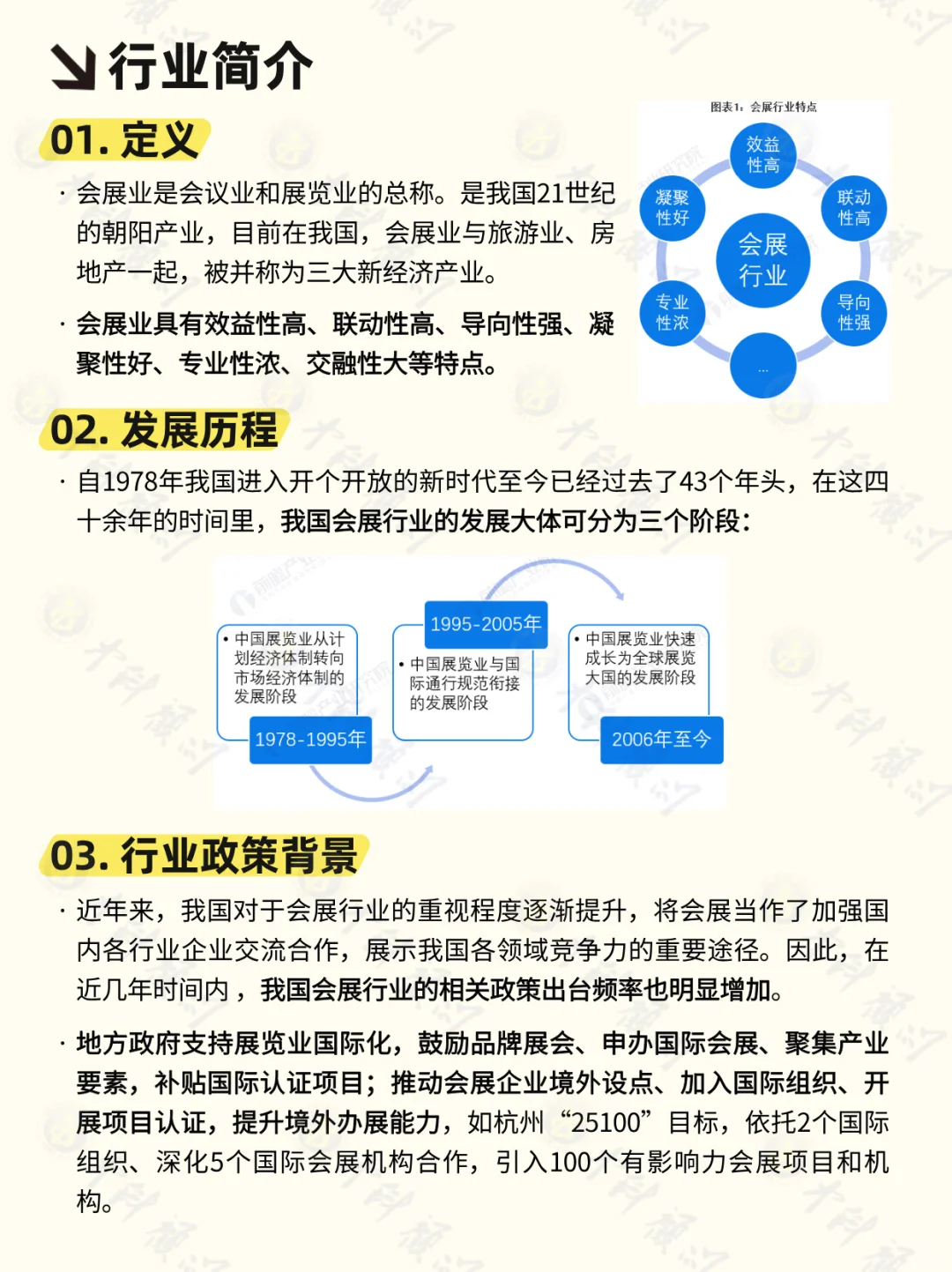 ?每天了解一个行业 会展行业