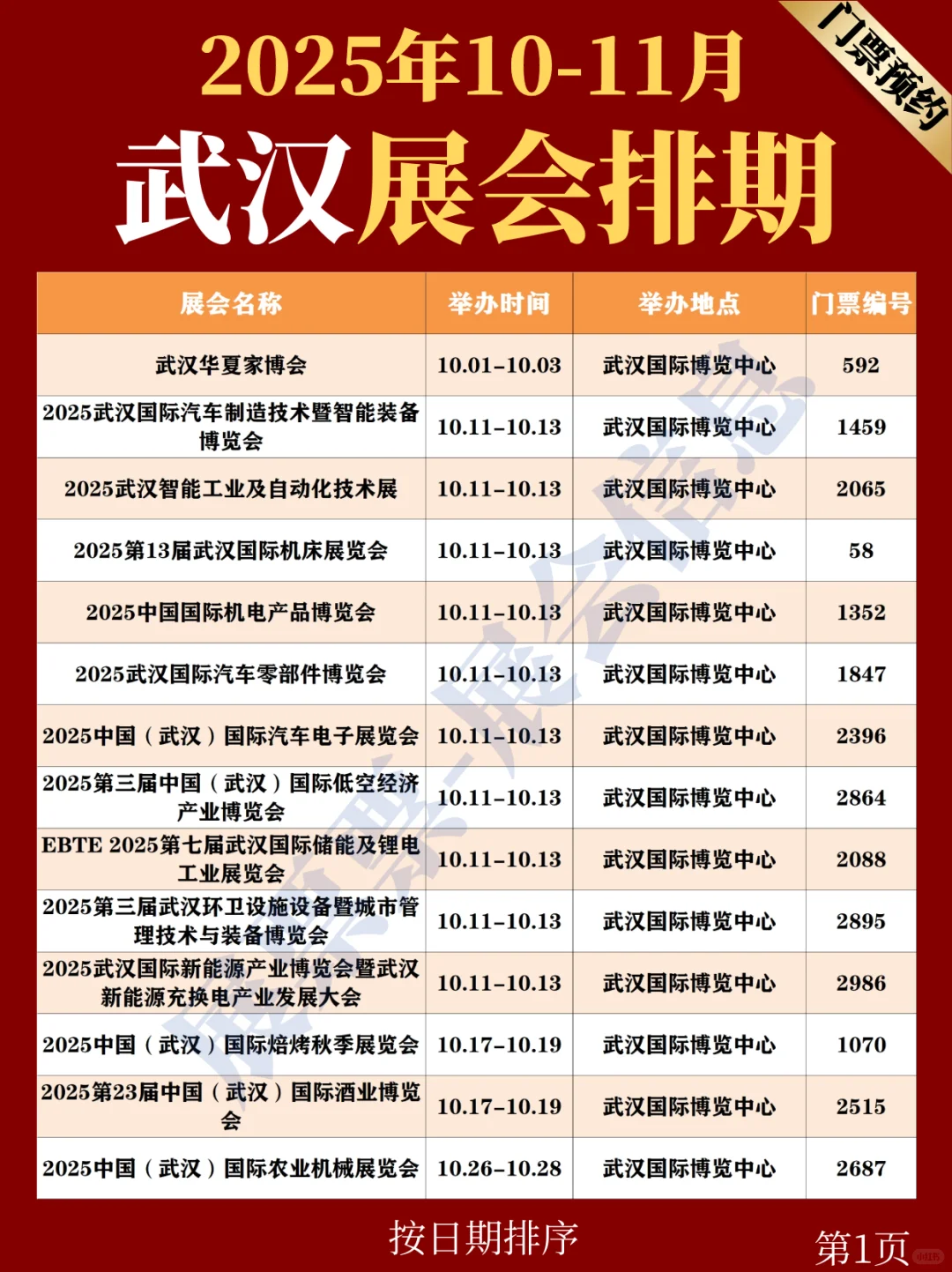 武汉展会 | 10-11月份展会排期(免费门票)