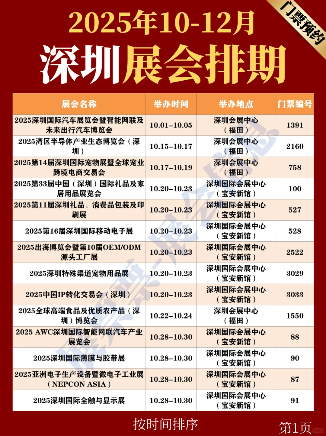 深圳展会 | 10-12月份展会排期(门票预约)