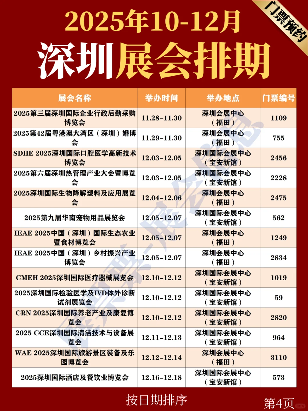 深圳展会 | 10-12月份展会排期(门票预约)