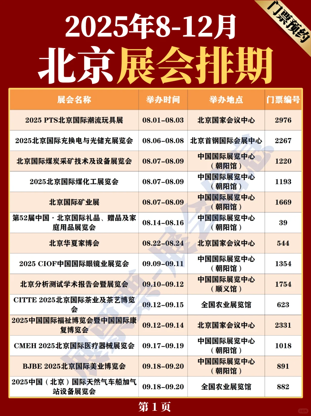 最新❗北京2025年展会排期表（8月2更新）