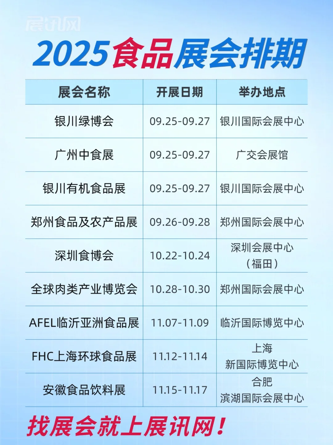 【2025｜食品】展会排期一览（时间+地点）