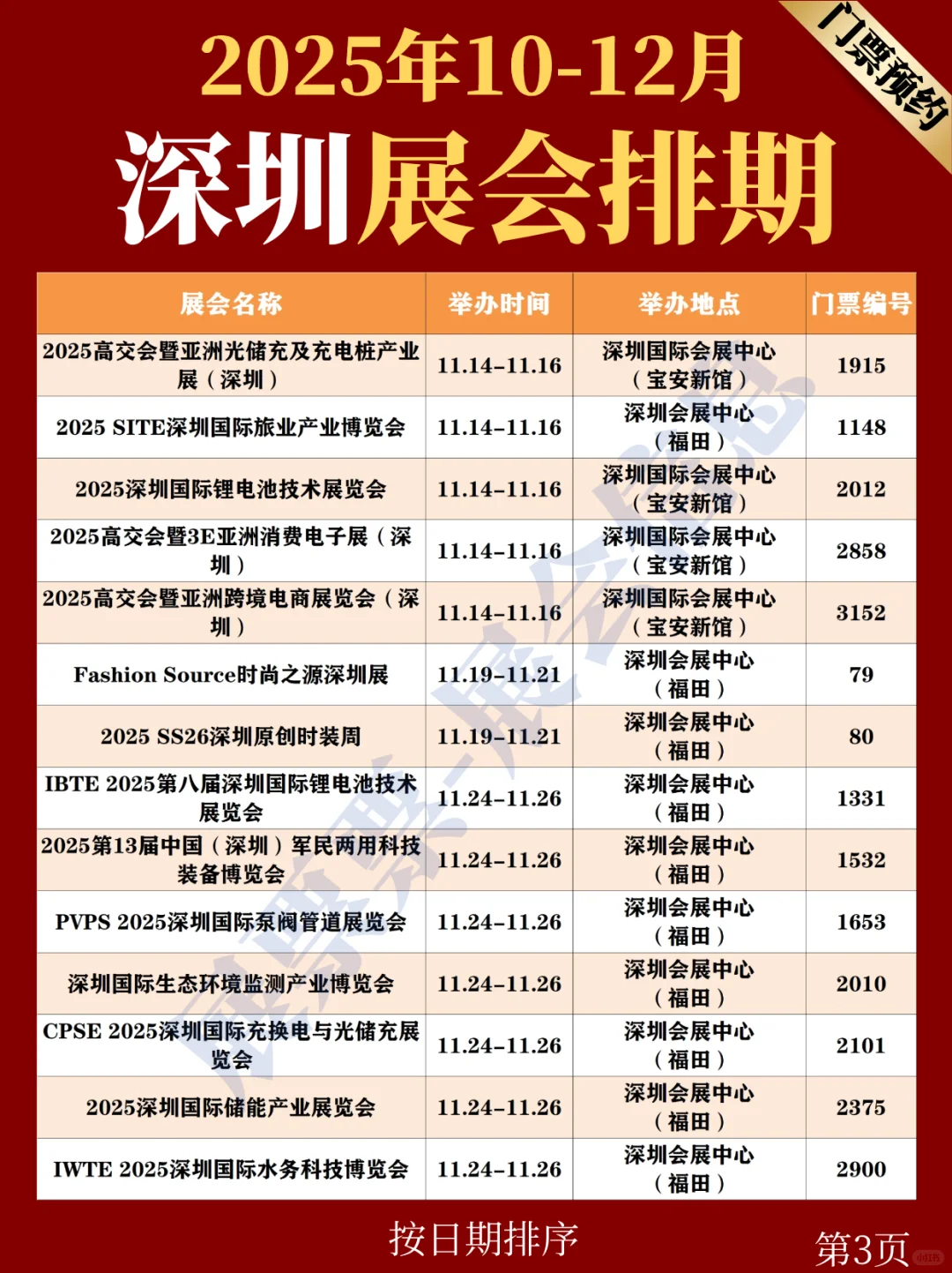 深圳展会 | 10-12月份展会排期(门票预约)
