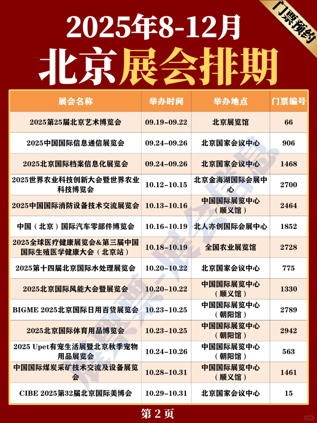 最新❗北京2025年展会排期表（8月2更新）