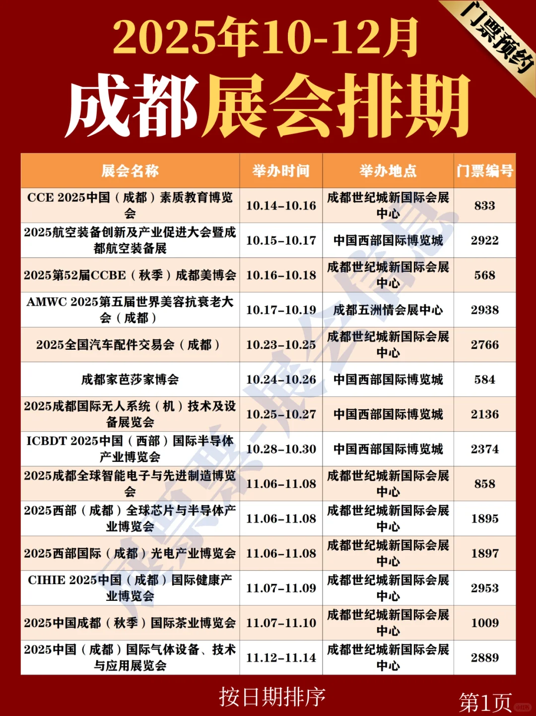 成都展会 | 10-12月份展会排期(免费门票)