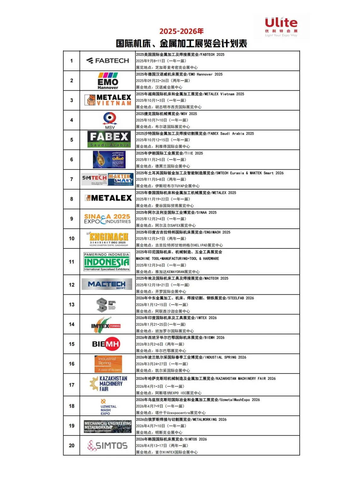 2025-2026国际机床展、金属加工计划