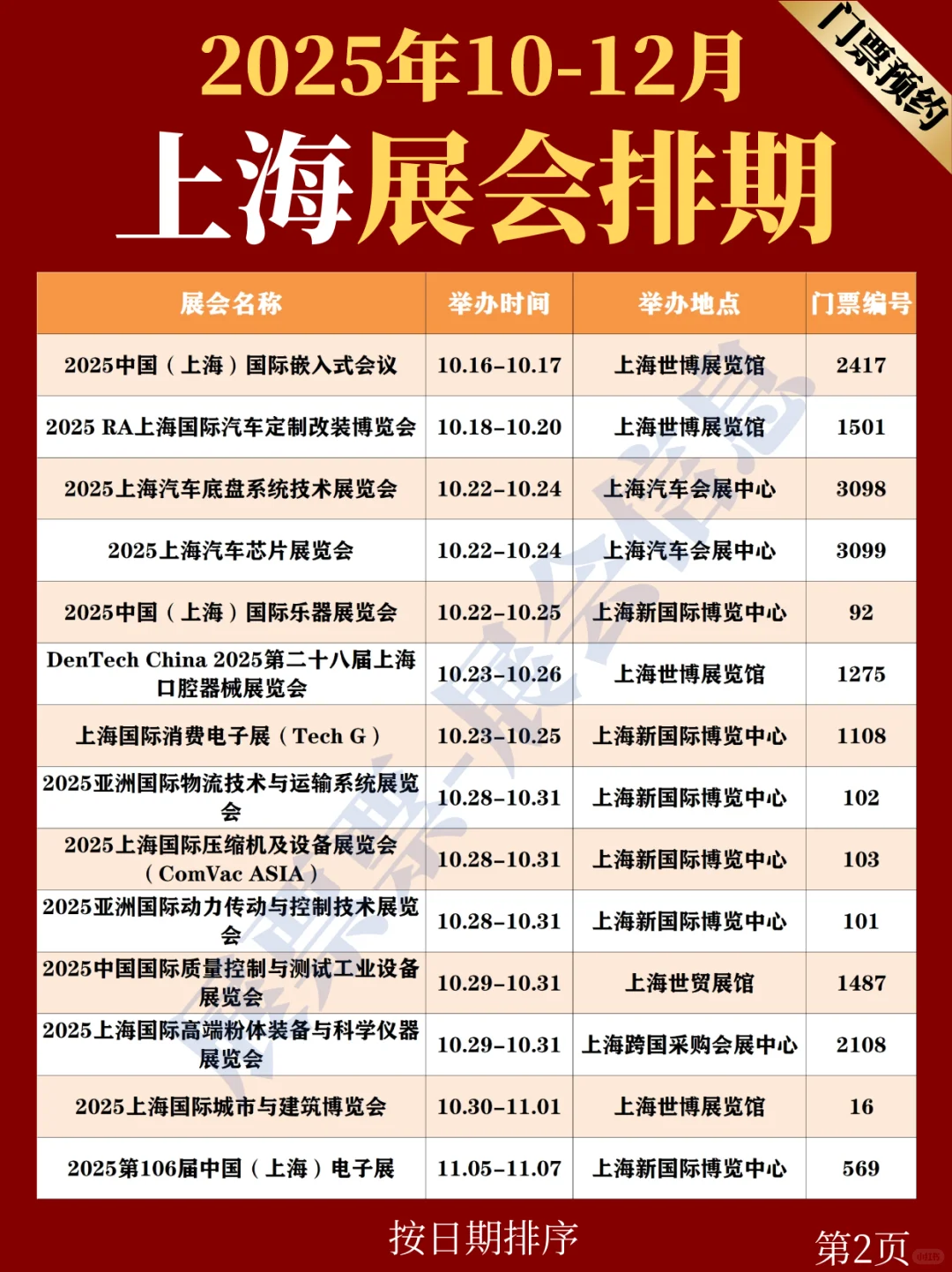 上海10-12月份展览会排期表（附领票方法）