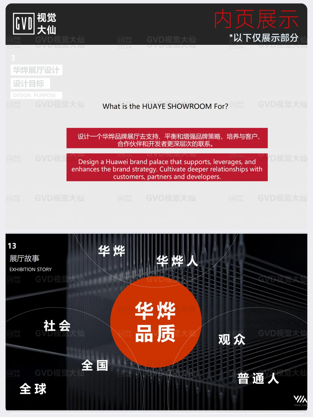 华烨工业制造展厅 企业展厅 科技展厅