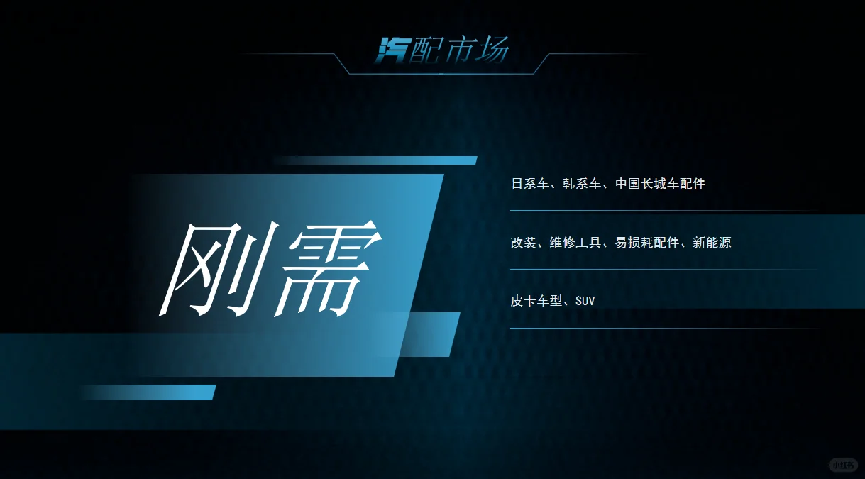 2026年澳洲汽配展AAAE