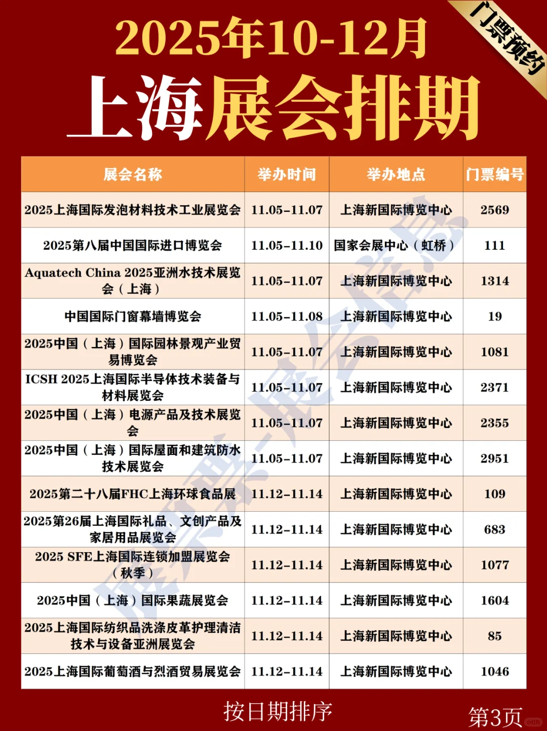 上海10-12月份展览会排期表（附领票方法）