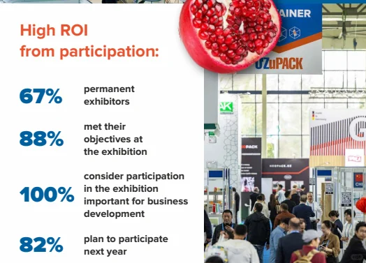 26年4月乌兹别克食品配料烘焙包装展