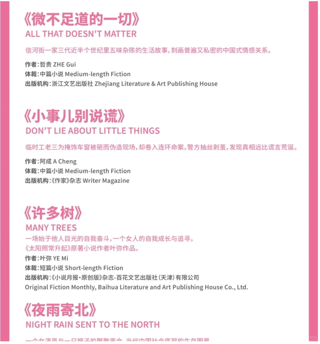 15部文学作品入围第九届平遥国际电影展