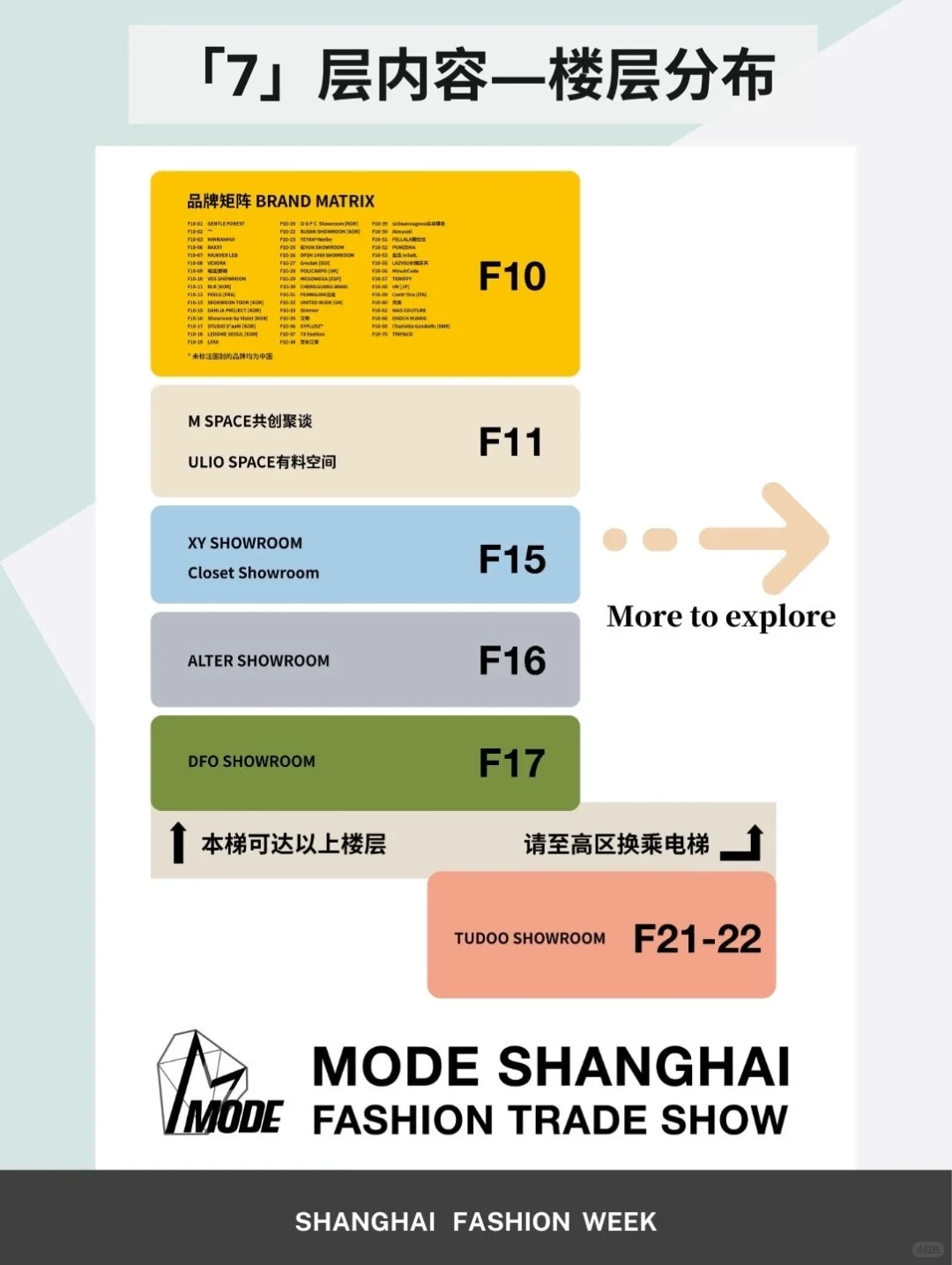 上海时装周唯一官方展会 逛展攻略来啦!