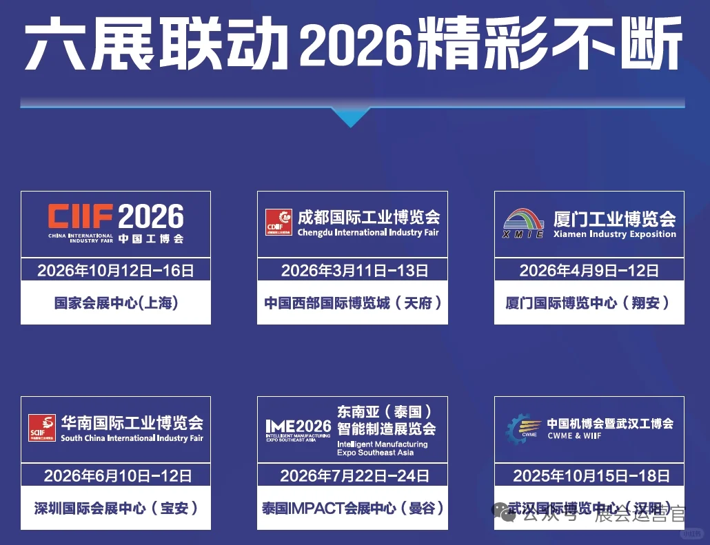 2026中国国际工业博览会六地联展！敬请期待