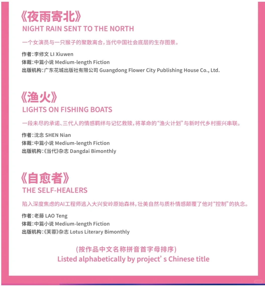 15部文学作品入围第九届平遥国际电影展