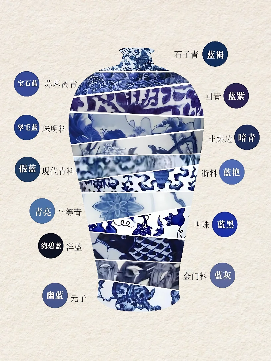 原来烧制青花瓷的工匠才是史诗级艺术家