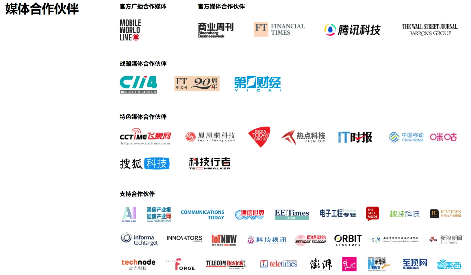 2026上海MWC移动通信展报名中