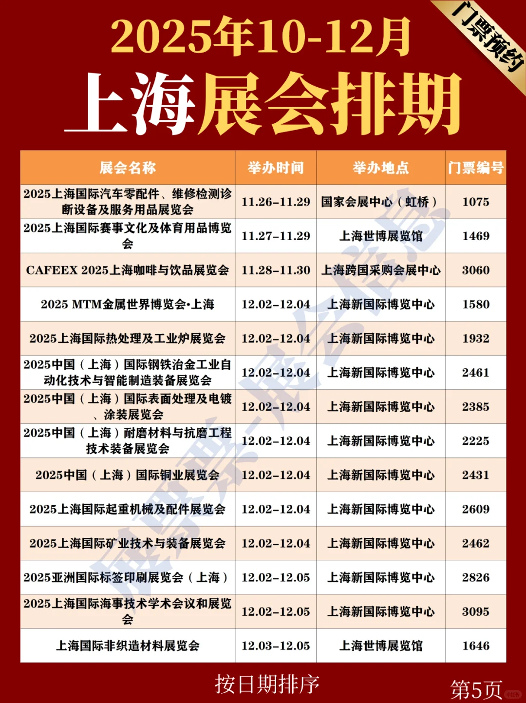 上海10-12月份展览会排期表（附领票方法）