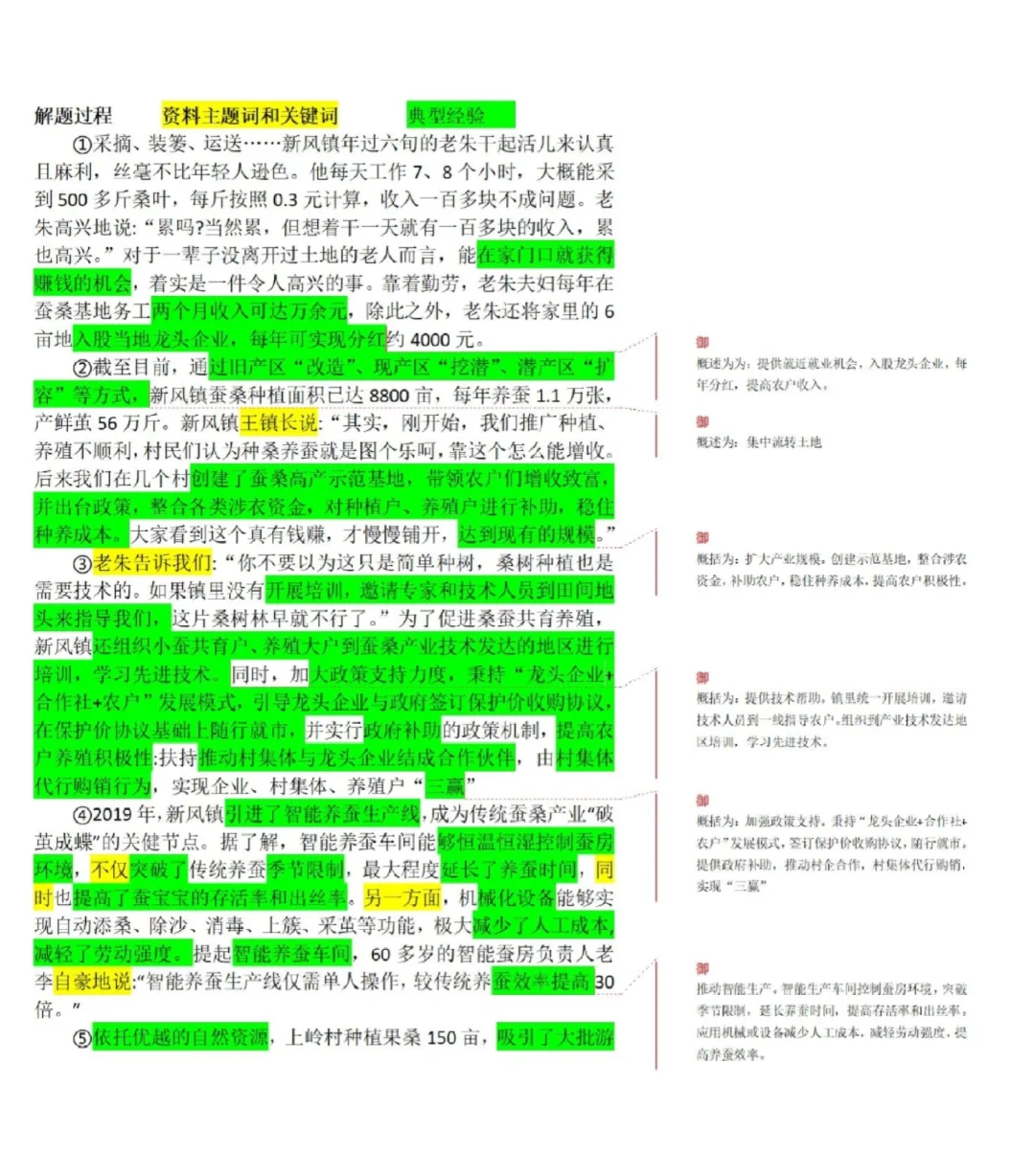 ?申论总结类公文题解题思路大公开!?