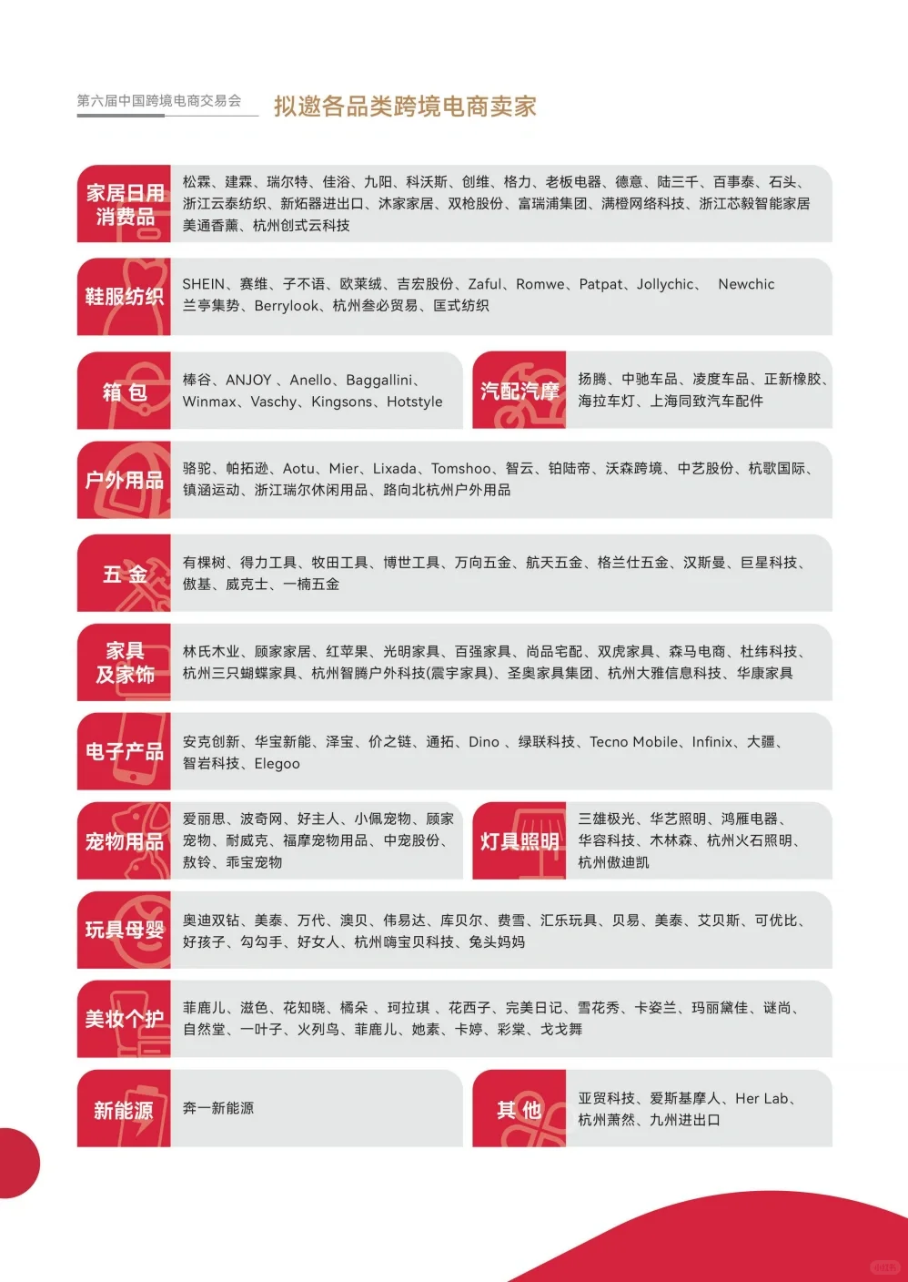 26年开春跨境展！开年第一红