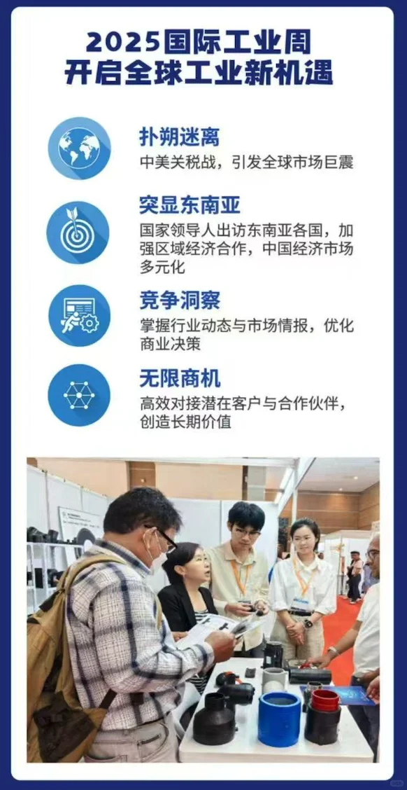 你想要参加印尼展会？我刚好有资源?