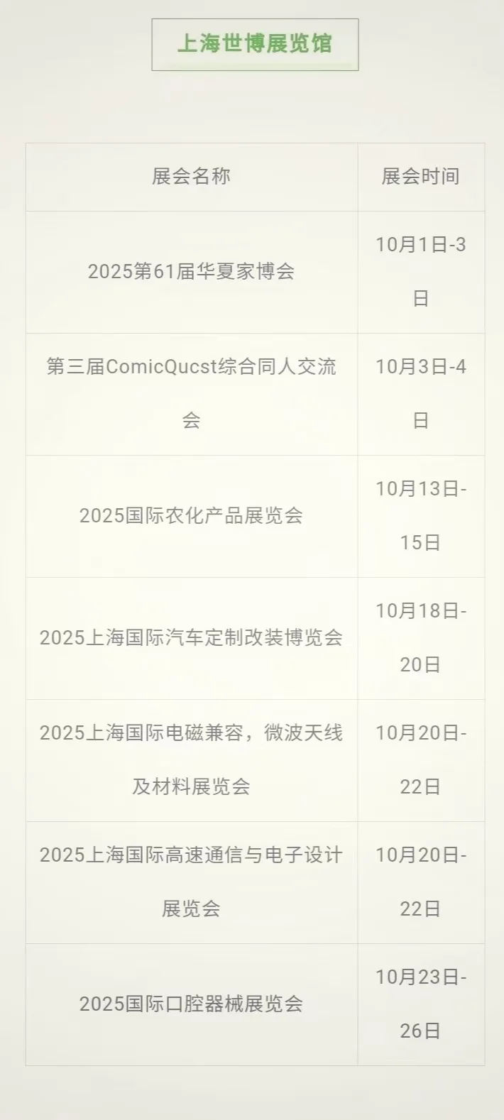 10月上海展会汇总