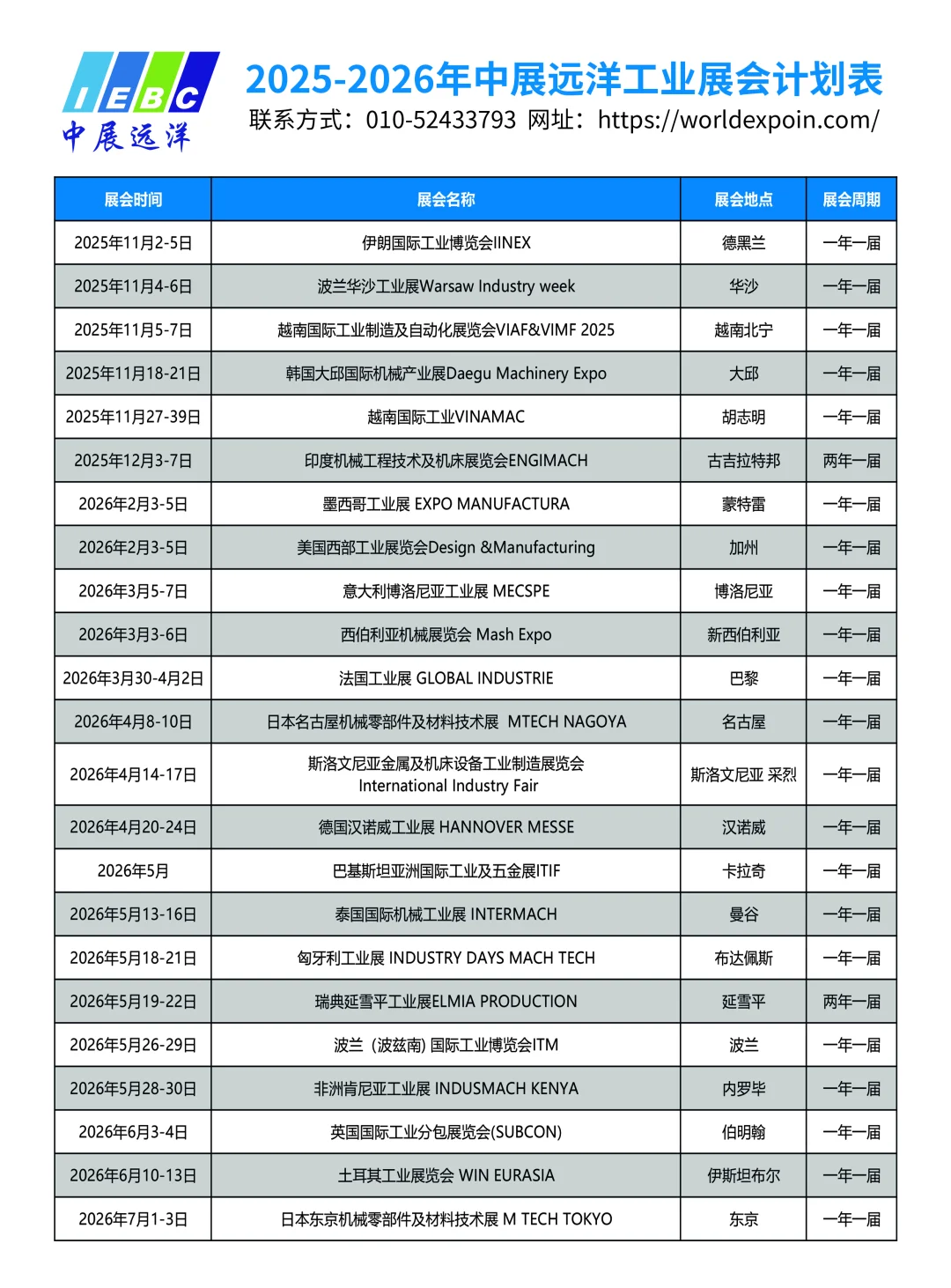 2025—2026年工业展会计划表