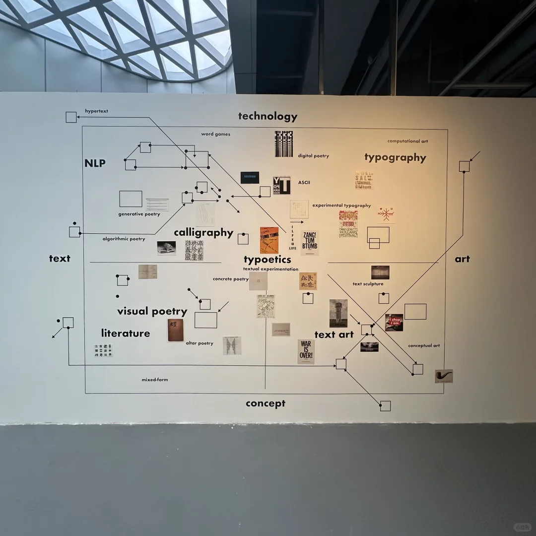 北京?能不错过的文字设计展?️