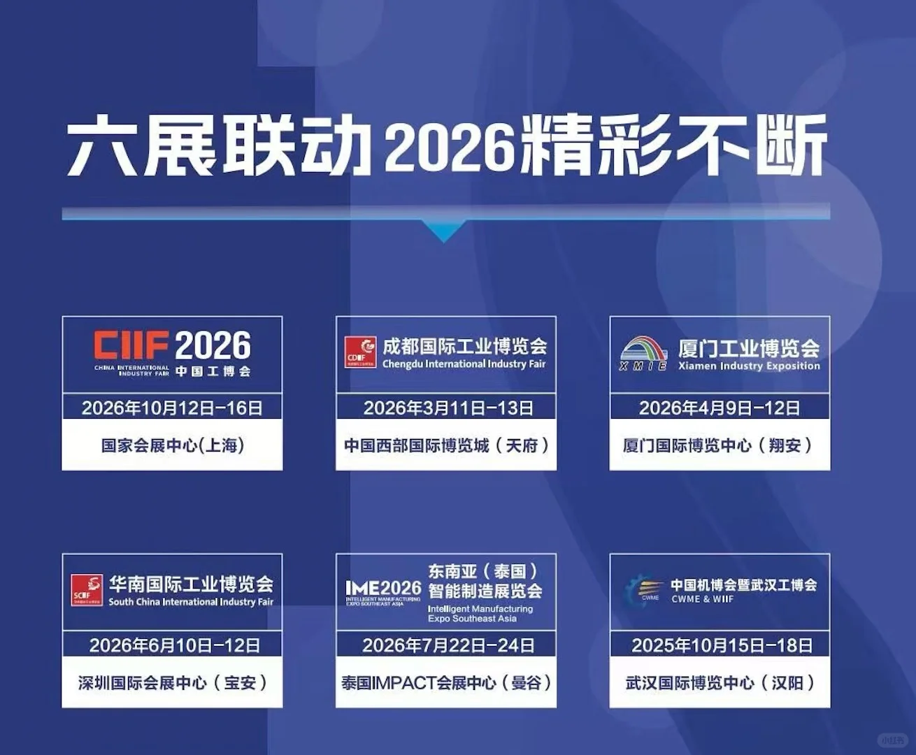 2026年CIIF六展联动！