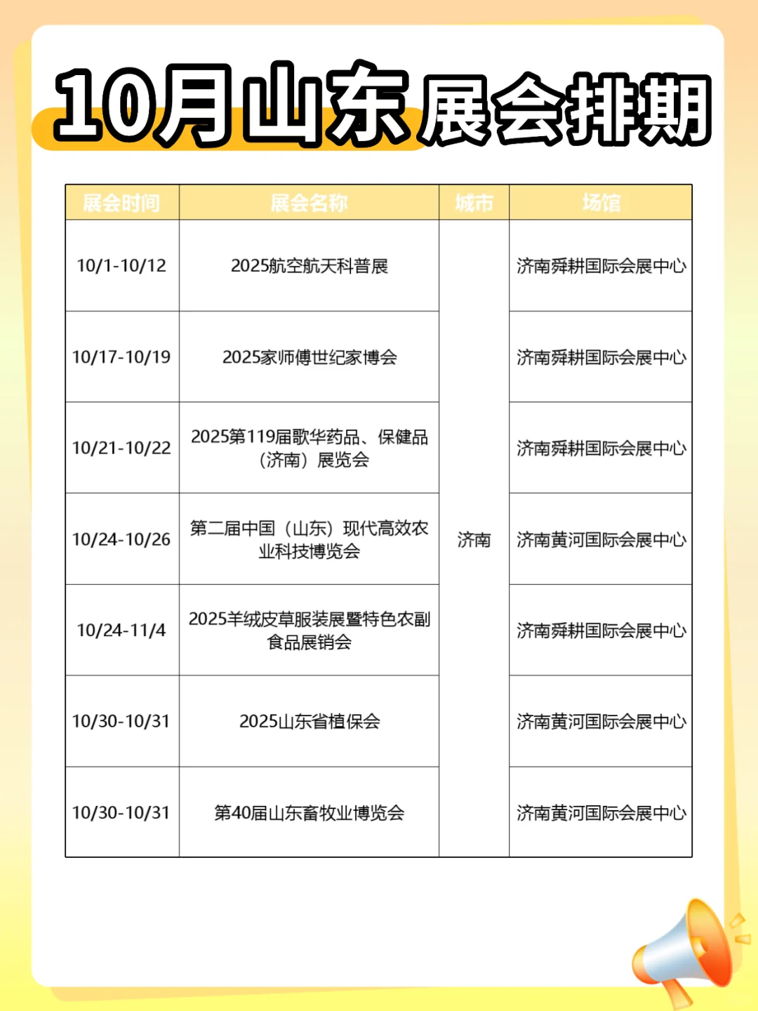 23场!山东10月展会排期大合集快来pick~