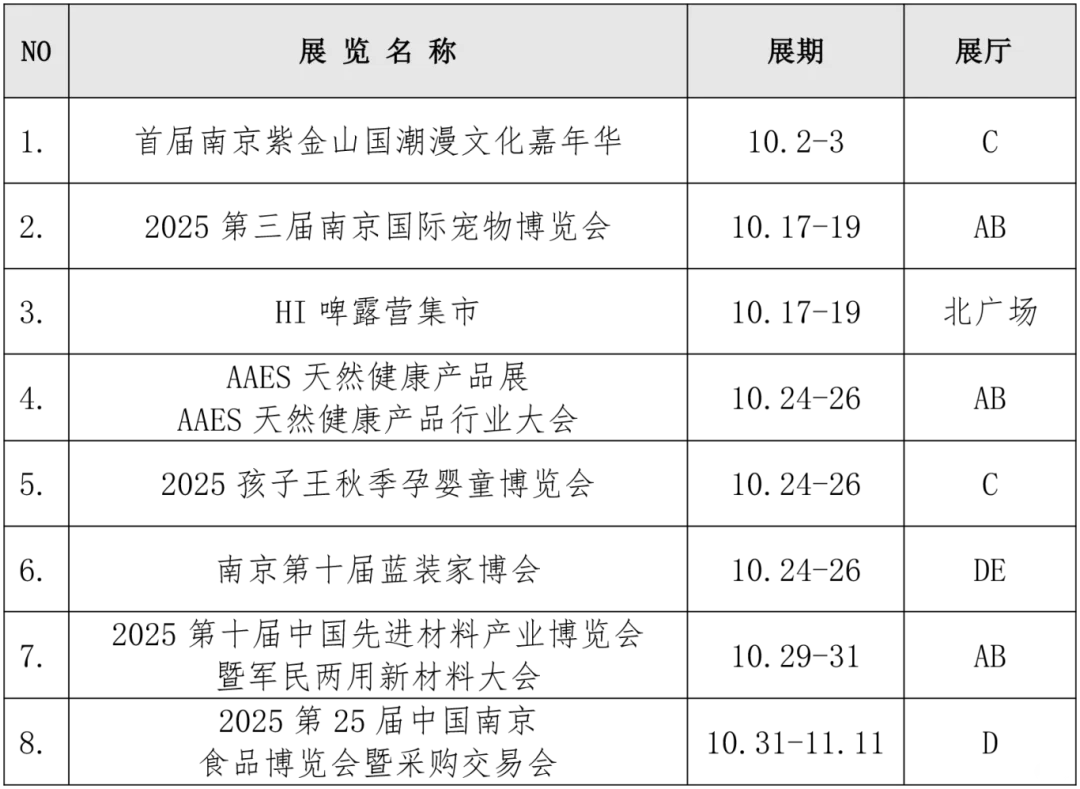 南京10月展会-南京国际展览中心