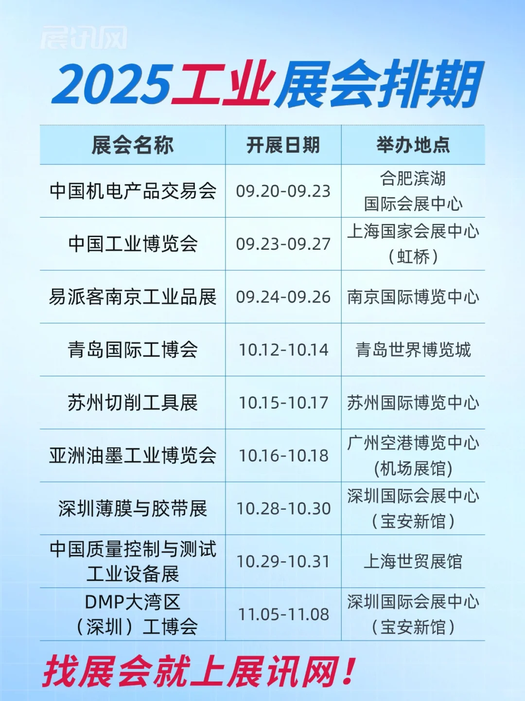 【2025｜工业】展会排期一览（时间+地点）