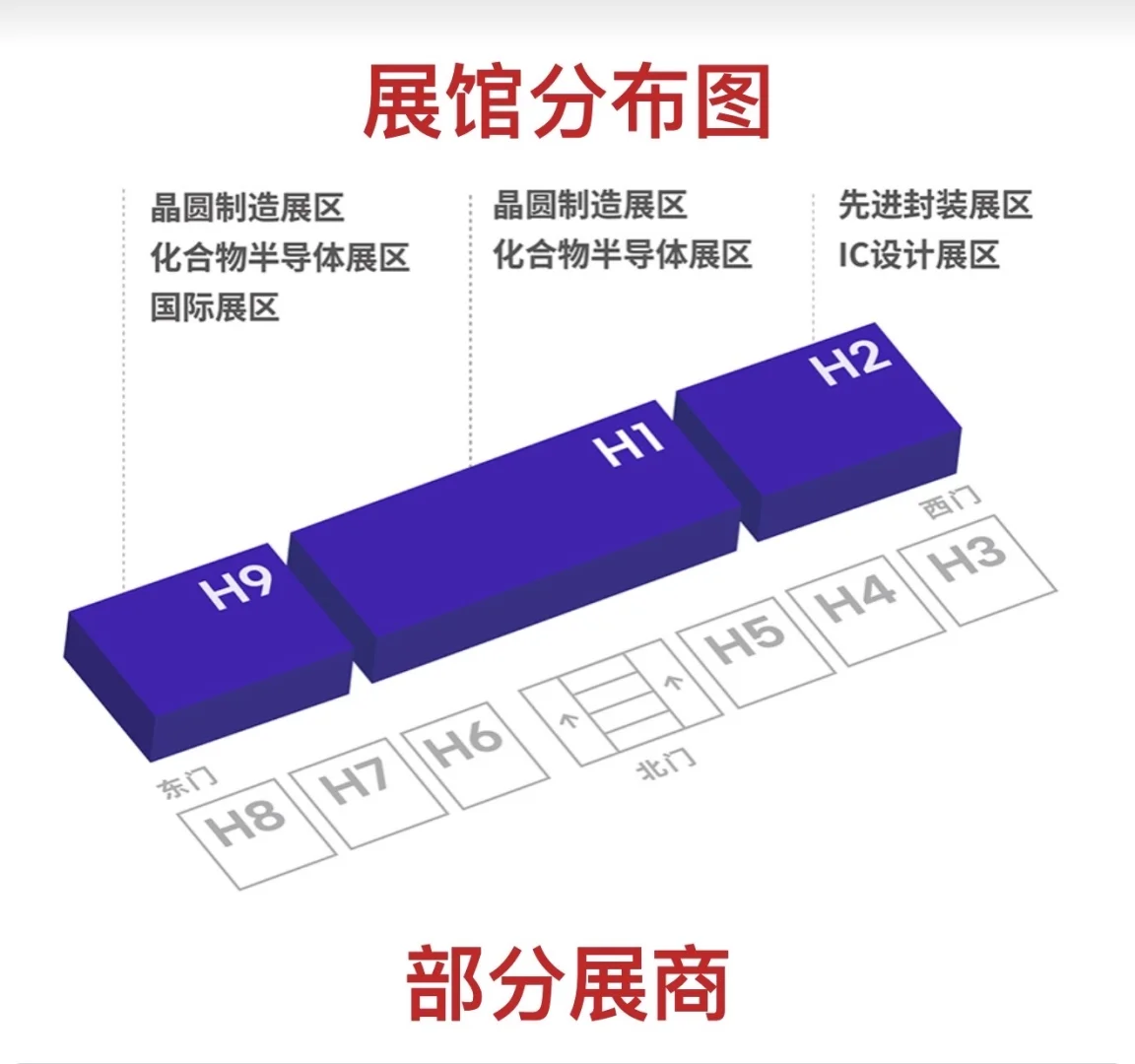 湾芯展将于深圳会展中心（福田）隆重举办