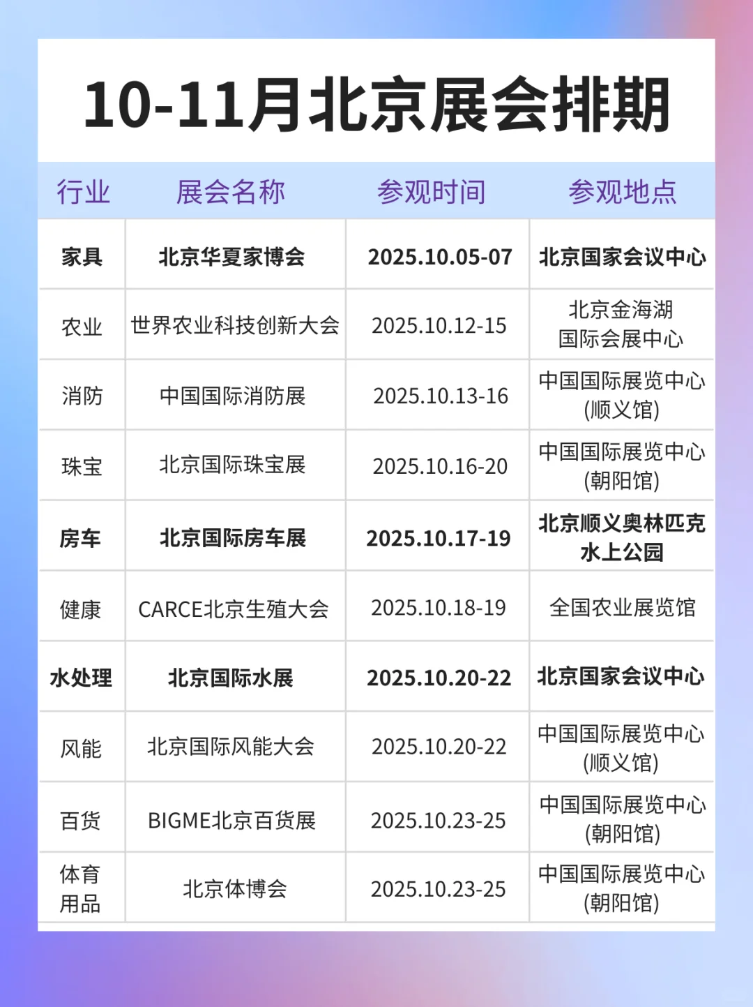 最新版丨10-11月北京展会排期表